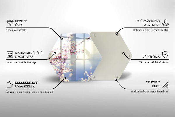 Protection plaque induction Arbre en fleurs