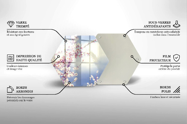 Protection plaque induction Arbre en fleurs