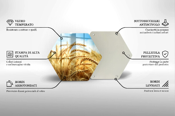 Protection plaque induction Épis de céréales dans le champ