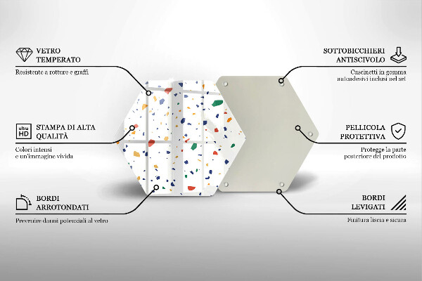 Protection plaque induction Grès coloré