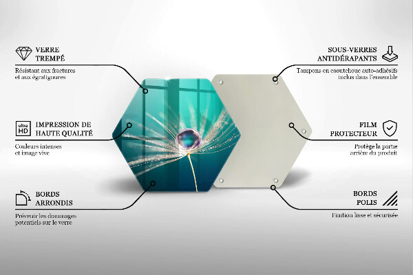 Protection plaque induction Rosée sur un pissenlit