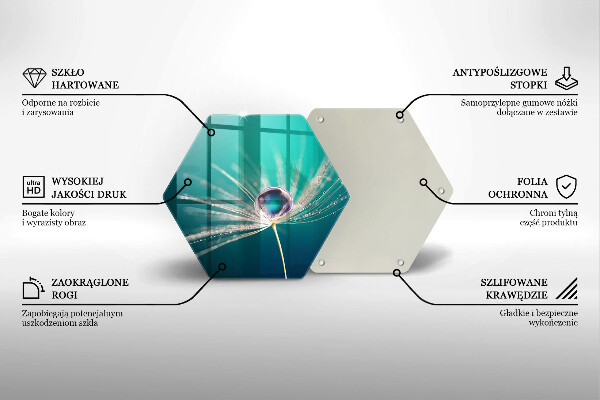 Protection plaque induction Rosée sur un pissenlit