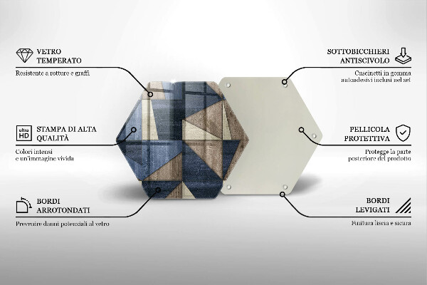 Protection plaque induction Abstraction géométrique