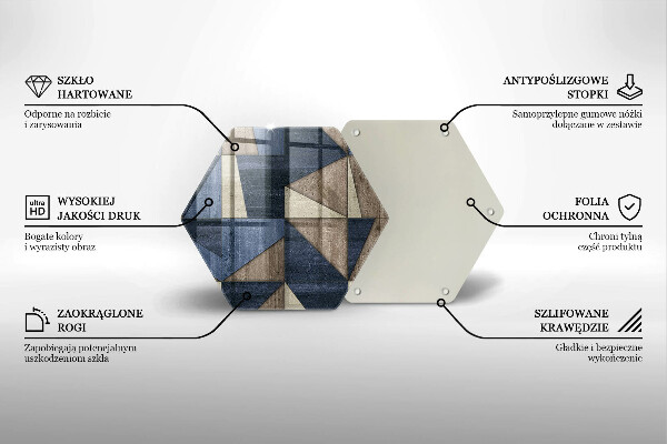 Protection plaque induction Abstraction géométrique