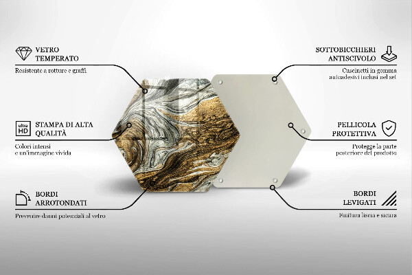 Protège plaque de cuisson Riche abstraction