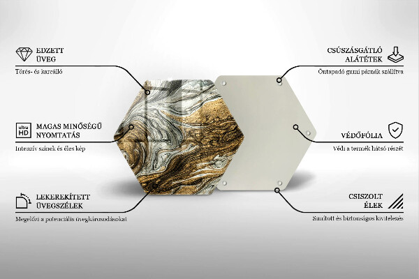 Protège plaque de cuisson Riche abstraction