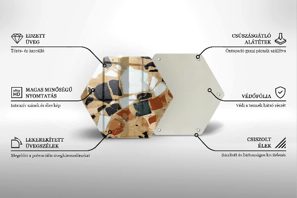 Protège plaque de cuisson Assiette pierres décoratives