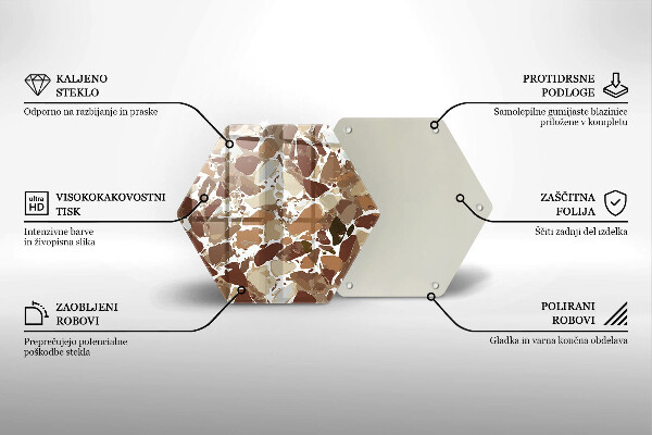 Protège plaque de cuisson Teintures décoratives pour pierre