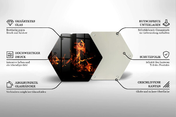 Protège plaque de cuisson Allume une flamme vivante