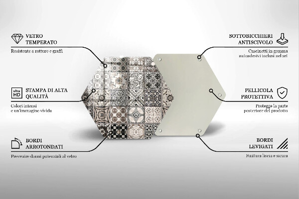 Cache plaque de cuisson Carreaux décoratifs