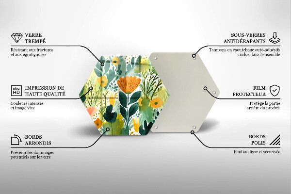 Protection plaque induction Fleurs peintes