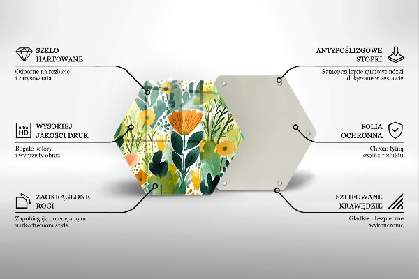 Protection plaque induction Fleurs peintes