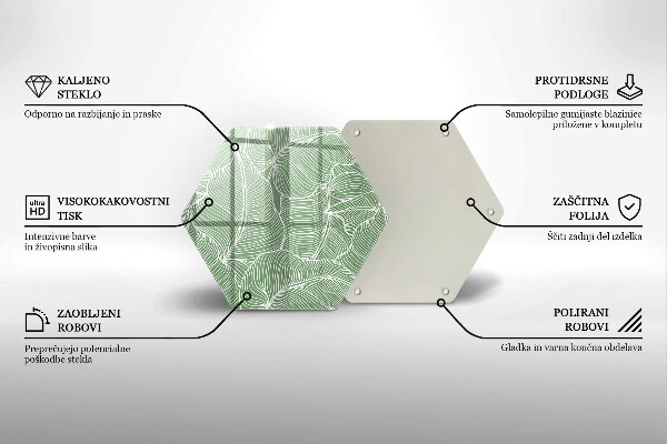 Protection plaque induction Feuilles linéaires