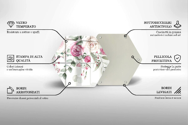 Protection plaque induction Roses aquarelles