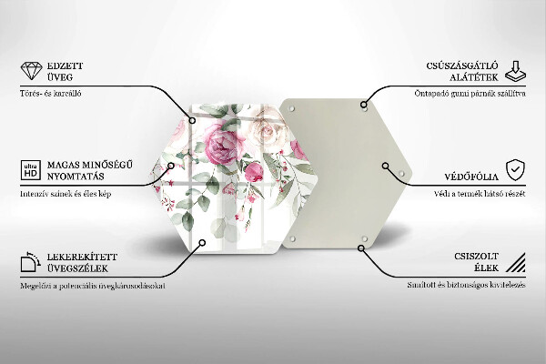 Protection plaque induction Roses aquarelles