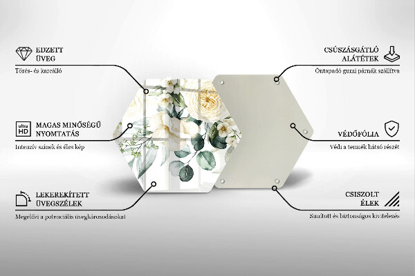 Protection plaque induction Fleurs aquarelles