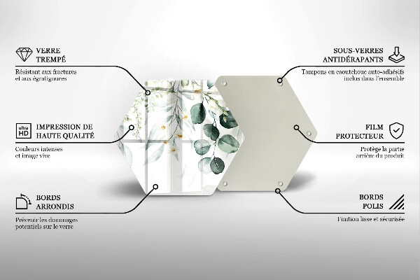 Protection plaque induction Plantes aquarelles