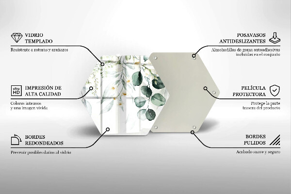 Protection plaque induction Plantes aquarelles