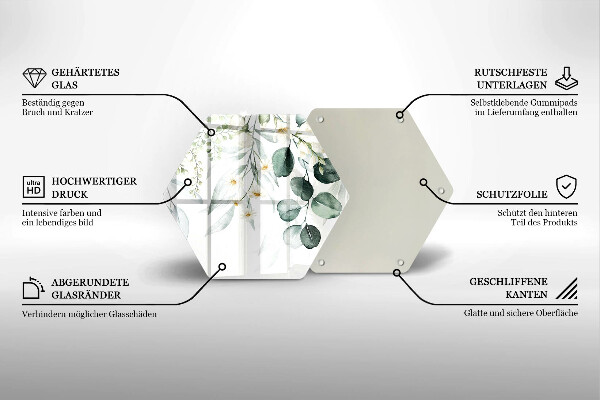 Protection plaque induction Plantes aquarelles