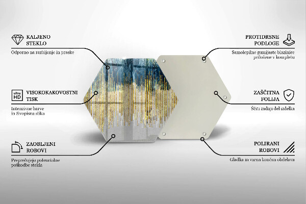 Protection plaque induction Abstraction du concepteur