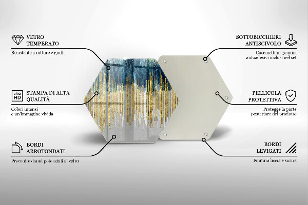 Protection plaque induction Abstraction du concepteur