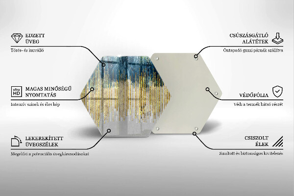 Protection plaque induction Abstraction du concepteur