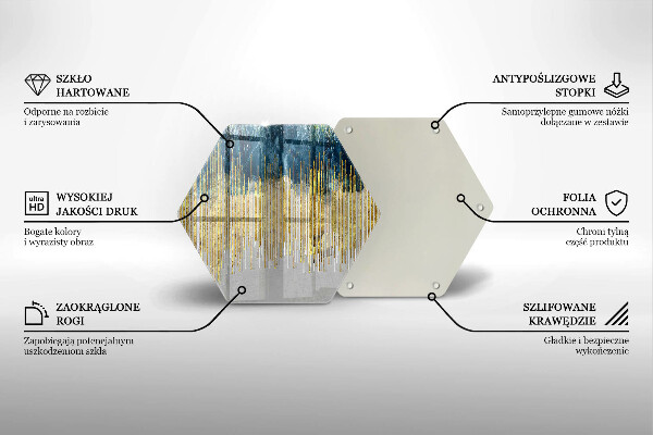 Protection plaque induction Abstraction du concepteur