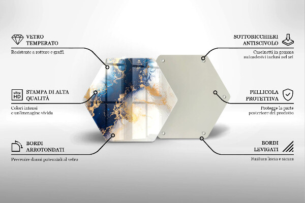 Protection plaque induction Abstraction avec du bleu