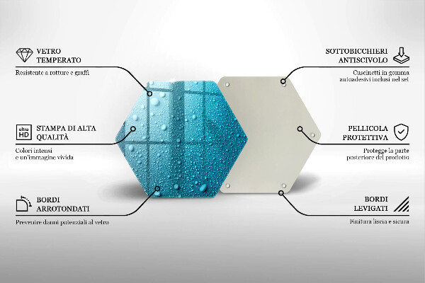 Protection plaque induction Gouttes d'eau