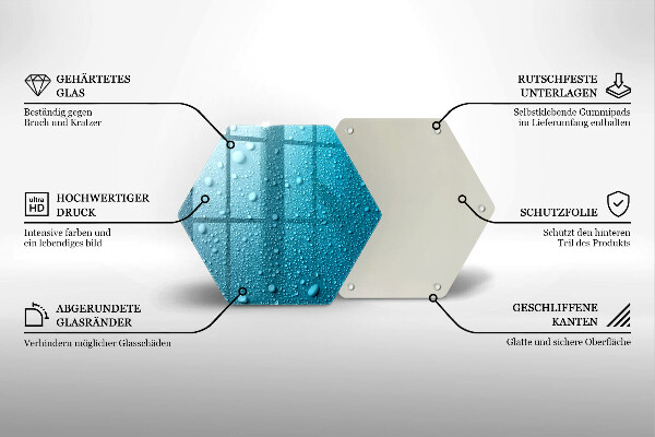 Protection plaque induction Gouttes d'eau