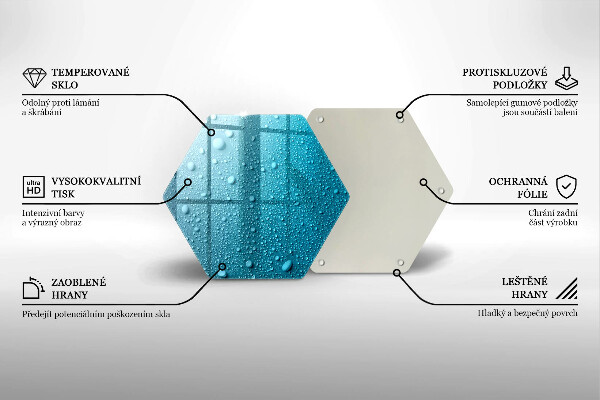 Protection plaque induction Gouttes d'eau
