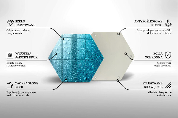 Protection plaque induction Gouttes d'eau