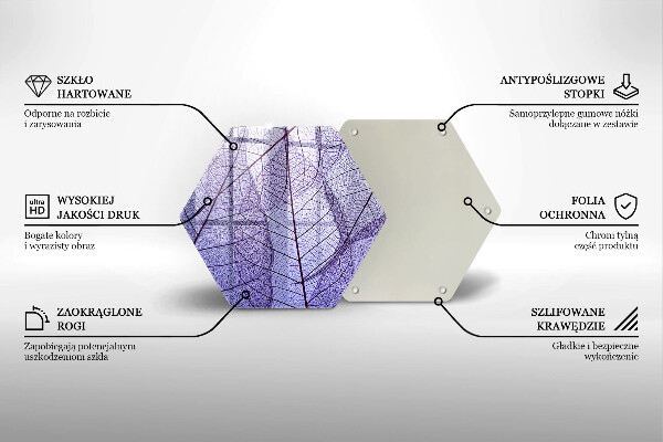 Protection plaque induction Feuilles veinées