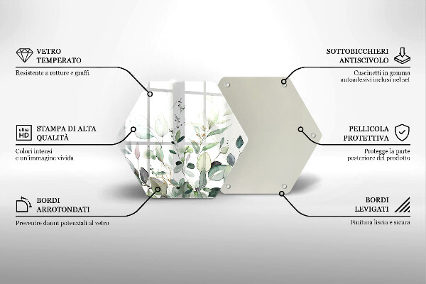 Protection plaque induction Plantes aquarelles