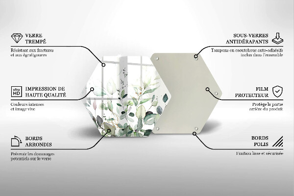 Protection plaque induction Plantes aquarelles