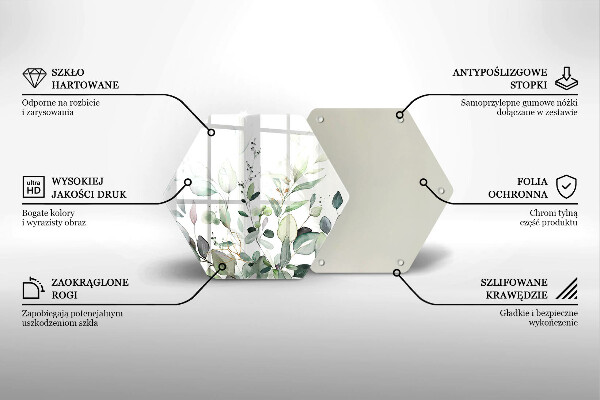 Protection plaque induction Plantes aquarelles