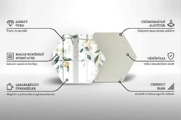 Protection plaque induction Feuilles d'aquarelle