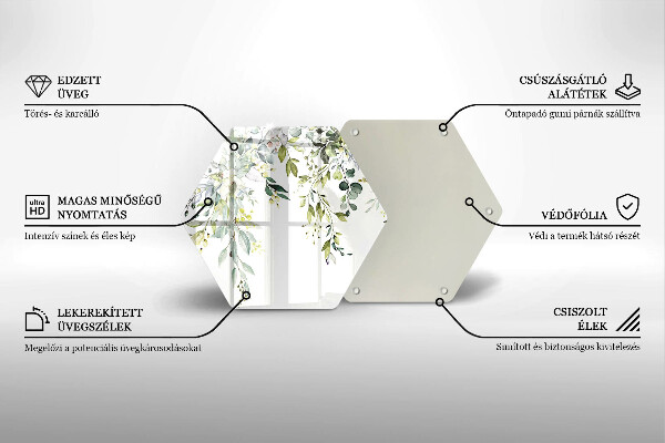 Protection plaque induction Feuilles et fleurs décoratives