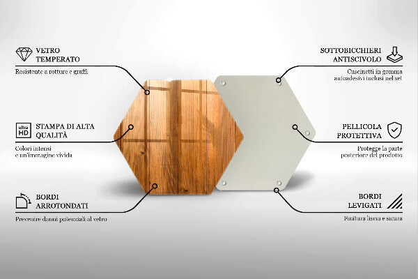 Protection plaque induction Planches de bois