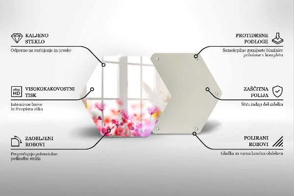 Protection plaque induction Prairie fleurie