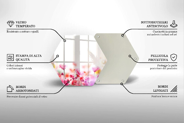 Protection plaque induction Prairie fleurie