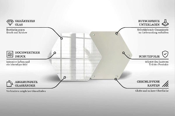 Protection plaque induction Tableaux lumineux modernes