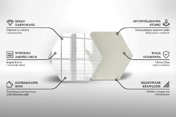 Protection plaque induction Tableaux lumineux modernes