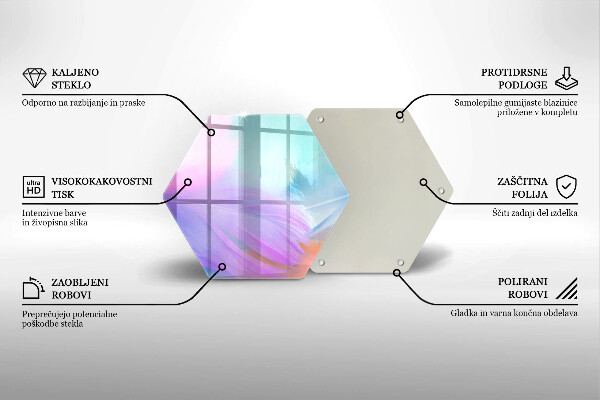 Protection plaque induction Plumes pastels