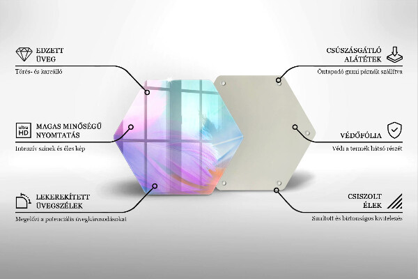Protection plaque induction Plumes pastels