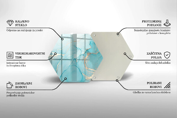 Protection plaque induction Abstraction de pierre