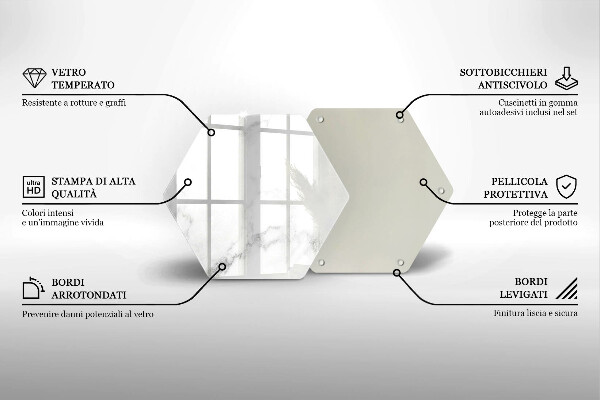 Protection plaque induction Marbre moderne