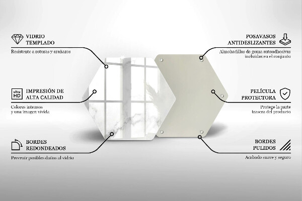 Protection plaque induction Marbre moderne