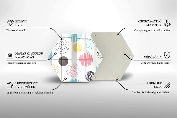 Protection plaque induction Formes peintes
