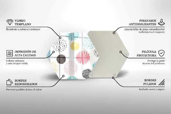 Protection plaque induction Formes peintes